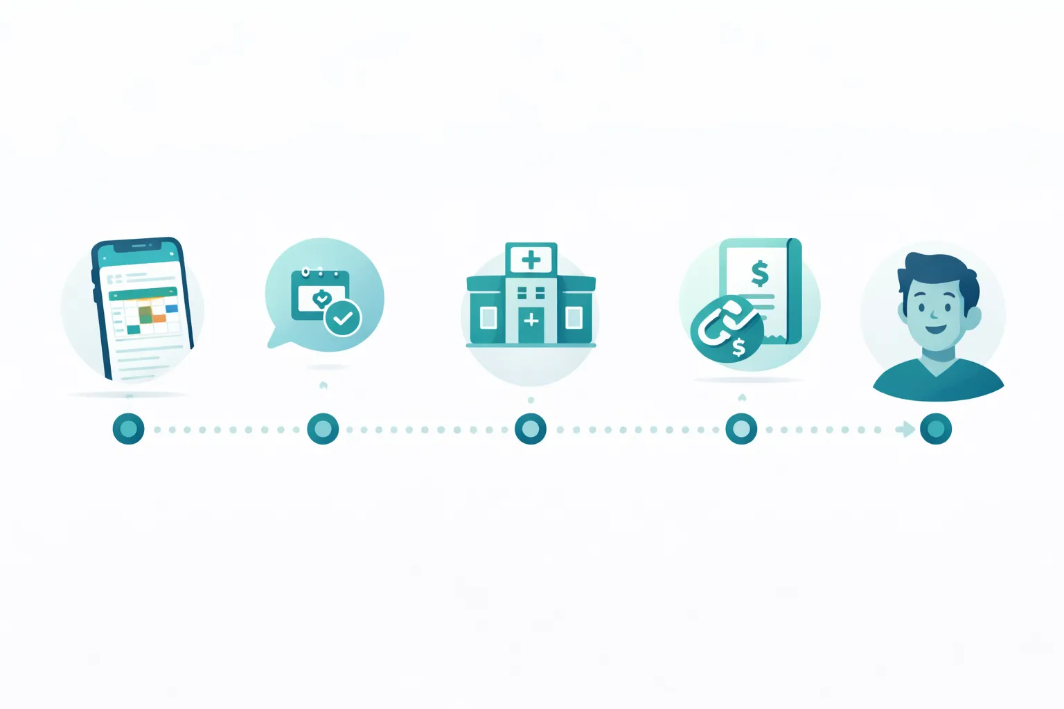 Mejorar la experiencia del paciente en consultorios