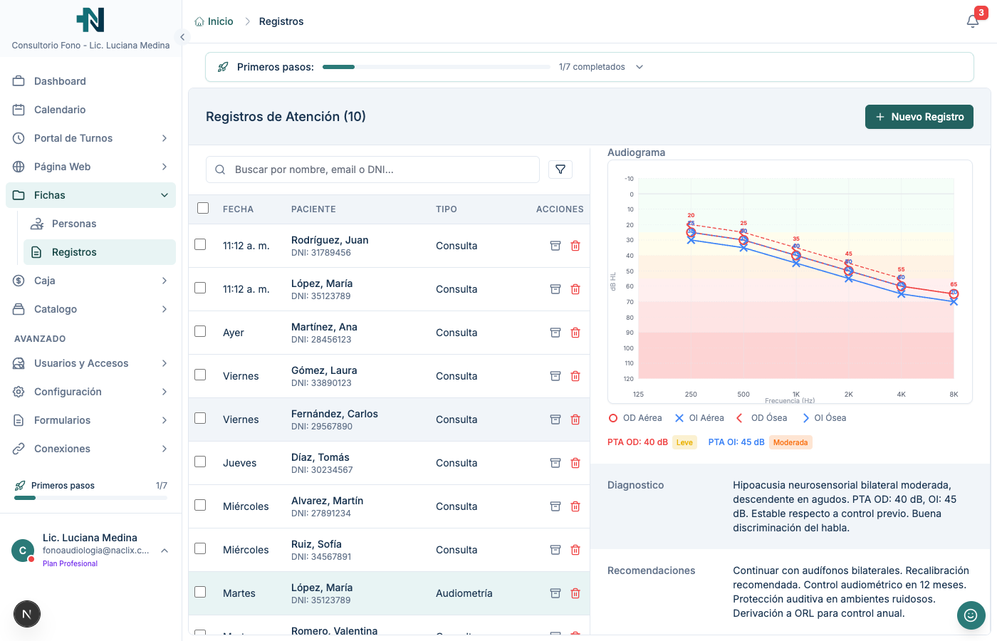 Audiograma interactivo