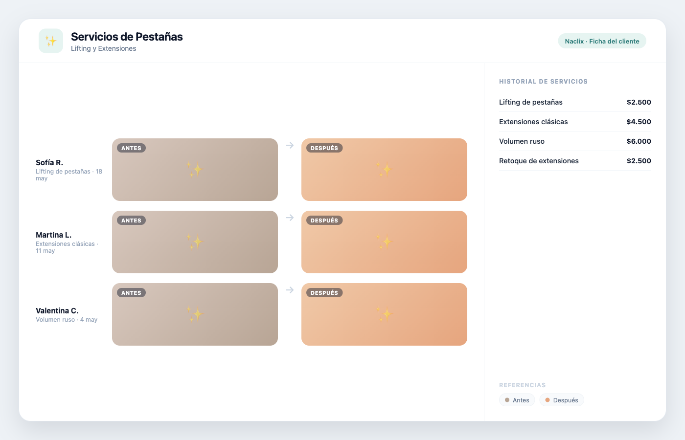 Galería de resultados